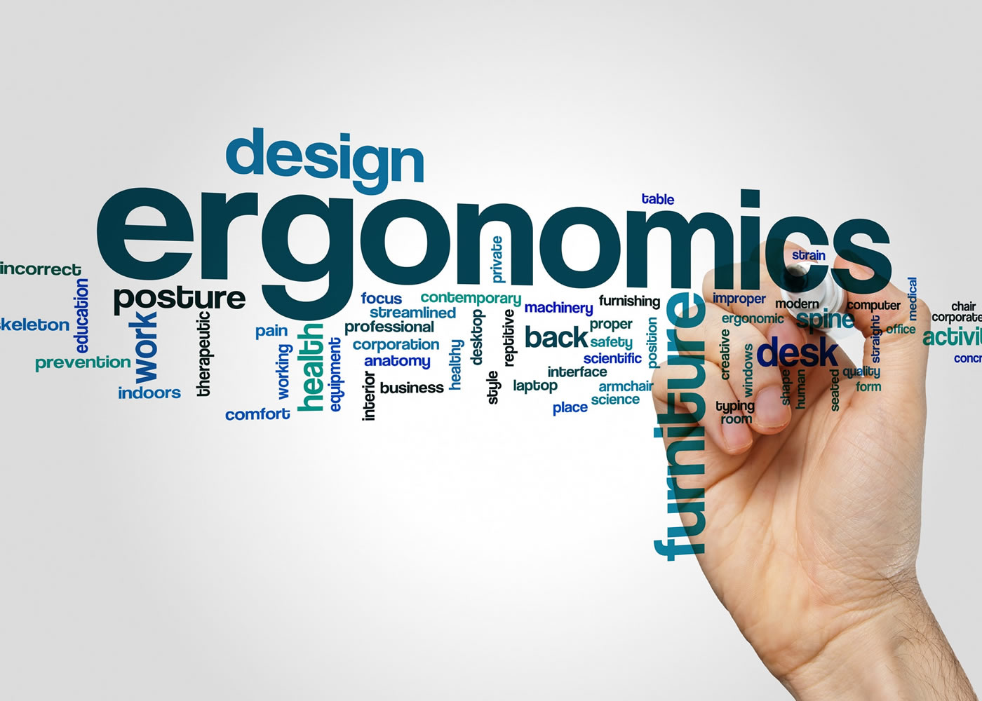 Five Keys To A Successful Ergonomics Process